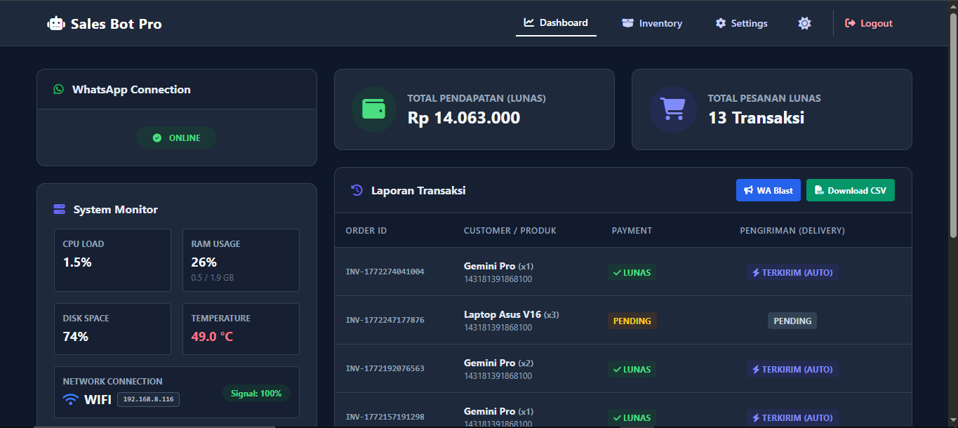 Sales Bot Pro Dashboard